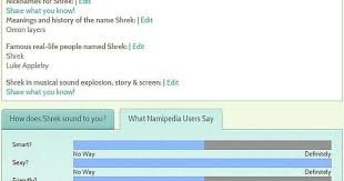 Shrek this baby name out. : r/Shrek