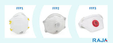 Do you use dust masks correctly? Atemschutzmasken Und Ffp Klassen Raja Blog De