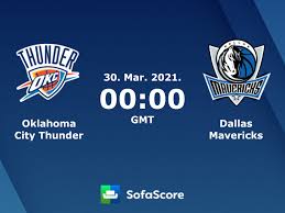 2019 sausio 1 d., nba 2018/2019. Oklahoma City Thunder Dallas Mavericks Live Score Video Stream And H2h Results Sofascore