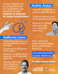 Disposiciones constitucionales que promuevan el acceso a la libre empresa y el libre comercio. Grupo Faro Fotos Facebook