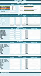 Job Cost Analysis Spreadsheet Spreadsheet Analysis Cost