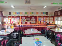 Tahun bil kelas bil murid 1 sk tunku mahmood 1 4 4 124 2 sk tunku mahmood 2 4 3 102 3 sk cannasion 32. Desain Teras Rumah Sederhana Hiasan Kelas Abad 21 Sekolah Rendah