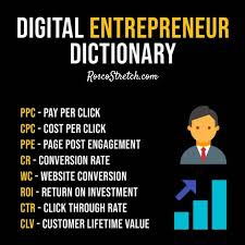 The Digital Entrepreneur Dictionary Digital Entrepreneur Business Motivation Financial Education