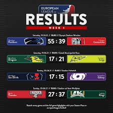 37 leipzig kings at berlin thunder 27. European League Of Football Week 1 Highlights Osterreichs Football Portal