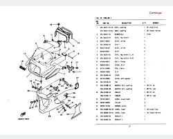 With many years of research and development behind us, we at yamaha are through the fitment of genuine spare parts you will maintain the integrity of your yamaha and. Yamaha Rxz 5 Speed Part Katalog Book Books Stationery Books On Carousell