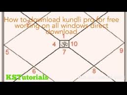 How To Download Kundali Pro For Free Direct Download Cracked April 2018 Kstutorials Youtube Astrology Software Youtube Directions