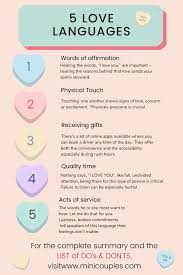 How to express heartfelt commitment to your mate is a 1992 book by gary chapman. 5 Love Languages Summary Of The Best Selling Book By Dr Chapman In 2021 Love Languages Words Of Affirmation Five Love Languages