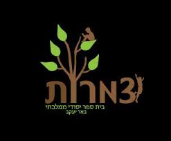 בית החולים בבירת הנגב פועל כבר שלושה עשורים למען הבריאות של תושבי הדרום ובמהלך השנים האלה הצליח להפוך. Facebook