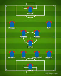 This would damage real madrid's hopes of signing mbappe on a free transfer next summer. Psg Transfer News How Xi May Look Next Season Bale And Neymar Swap Football Sport Express Co Uk