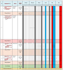 We did not find results for: Pengembangan Dan Penyusunan Silabus Promes Prota Serta Rpp Fiqih Di Madrasah Halaman All Kompasiana Com