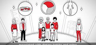 Gaji pt indomaju textindo kudus : Ajinomoto Group Global Website Eat Well Live Well