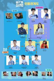 Download racket boys subtitle indonesia. Racket Boys Dramawiki