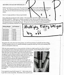 39 Ageless Fox Shock Weight Chart