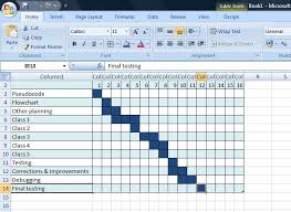 creating a gantt chart software development tutorials