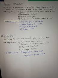 Kesan pencemaran kesan pencemaran tersebut telah mengakibatkan puluhan ribu ikan belanak mati di pantai tersebut akibat daripada pencemaran air di artikel 2. Idea Kreatif Pelajar Utm Bantu Pemahaman Masyarakat Kes Pencemaran Sungai Kim Kim Utm Newshub