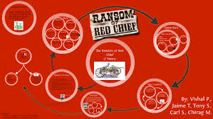 The Ransom Of Red Chief By Jaime Tan On Prezi