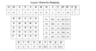 Hindi Sanskrit Language Hindi Kannada Malayalam Marathi