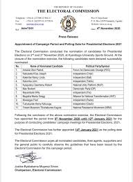The political fever in uganda is rising: Electoral Commission Uganda On Twitter The Electoral Commission Has Appointed The 14th Day Of January 2021 As The Polling Day For Presidential Elections 2021 Here Is The Full List Of Nominated Presidential