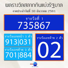 Jul 16, 2021 · ผลรางวัลสลากกินแบ่งรัฐบาล งวดวันที่ 16 กรกฎาคม 2564… Lookaside Fbsbx Com Lookaside Crawler Media Me