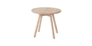 Too high and it may look out of place. Coffee Tables