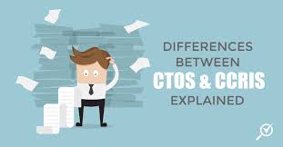 Check to see if an ip address is blacklisted with one of nearly seventy dns based blacklists (dnsbl) in our database which identify sources of spam. Meaning Of Ctos Vs Ccris What Are Their Differences