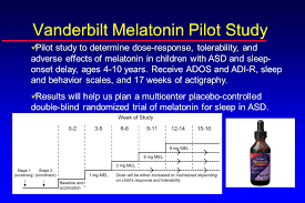 Melatonin Dose Melatonin Dosage Chart By Age
