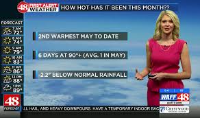 Maybe you would like to learn more about one of these? It S Been A Hot May So Far Today May Wral Kat Campbell Facebook