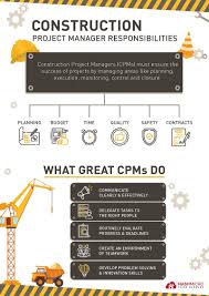 Email kami ke support@manpro.id atau whatsapp 0818 02135 999. Manajemen Konstruksi Tips Tahapan Lengkap Part 1 Hashmicro