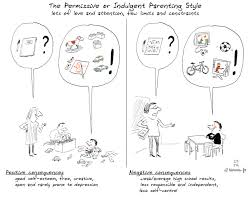 Permissive Parenting Different Parenting Styles