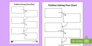 Editable Blank Flow Chart Worksheet Worksheet Flow Chart