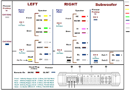 2003 Toyota Tundra Stereo Wiring Diagram Digitalweb 2003 Toyota Tundra 2000 Toyota Tundra Toyota Tundra