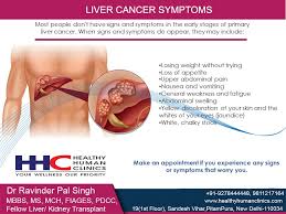 Liver cancer may not cause any symptoms early on, which is why liver cancer is usually diagnosed at a later phase. Liver Cancer Symptoms Most People Don T Have Signs And Symptoms In The Early Stages Of Primary Liver Cancer When Signs And Symptoms Do Appear They May Include Losing Weight Without Trying Loss