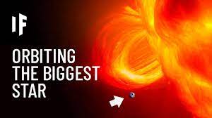 It is also a massive red supergiant and a variable star. What If Earth Orbited Uy Scuti Youtube
