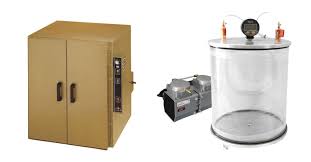 Image result for Standard C170