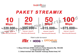 Tertarik ingin memasang layanan internet telkom speedy indihome di rumah. Pasang Indihome Jakarta Utara Archives Indihome Jakarta 0811 3088 874