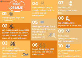 Изучайте релизы code orange kids на discogs. Corona Update Code Oranje Sint Jozefscollege Basisschool Pontstraat