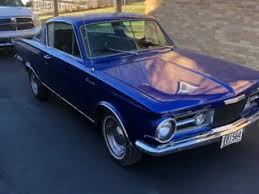Image result for Medium Turquoise 1965 Barracuda