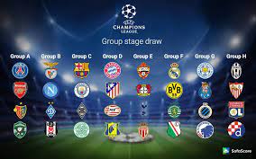 Football Clubs That Will Feature In The Uefa Champions League Group Stage Games Champions League Champions League 2016 Uefa Champions League