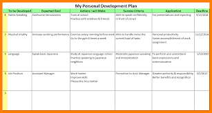 This is our assortment 80 excel templates to help you with planning your work and private life. 7 Personal Development Plan Template Computer Invoice Personal Development Plan Template Personal Development Plan Personal Improvement Plan