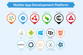 The app restricts user access for selected content. The Best Mobile Application Development Platforms For Your Enterprise Blog By Weblineglobal