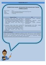 Kegiatan produksi nenek moyang bangsa indonesia 5. Bahan Ajar Ips Kelas 7 Smp Rusyda Laila Flip Pdf Anyflip