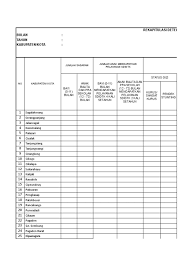 Pada bab pertama laporan hasil kegiatanberisipendahuluan.pendahuluan ini mencakup latar belakang kegiatan hingga tujuan dilakukannyakegiatan tersebut. Format Laporan Sdidtk Pdf
