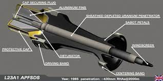 In this form, depleted uranium, which is much less radioactive than natural uranium ore, can be stored for a long time in a solid state in containers in open areas with few risks to the environment, and. Are Depleted Uranium Rounds Dangerous For The Crew To Handle Quora