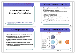 Microcomputers became the most common type of computer in the late 20th century. Introduction To Information Management Iim Ncku