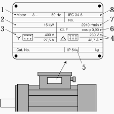 What Details A Motor Nameplate Shows And How To Use Them