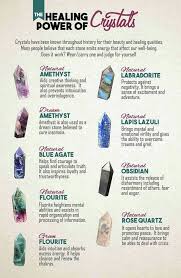 Huge Sale Everything Is 50 Off Today Only In Our Crystal Gemstone Store Visit Crystals And Gemstones Crystal Healing Stones Crystals