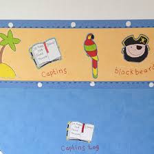 30 ideas for kids room design interior design ideas avsoorg. Kinderzimmer Archive Moms Blog Der Praktische Familienblog