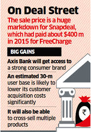 385 crores outside its main line of business with an expectation to help the bank take a leap towards. Axis Bank Snapdeal Board Clears The Decks For Sale Of Freecharge To Axis Bank