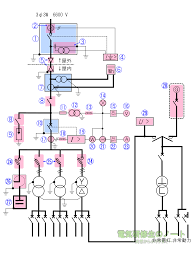 繰り返し使える！】電気工事士 試験対策（高圧受電設備） | 電気研修生のノート