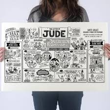 Pin On Free Bible Posters